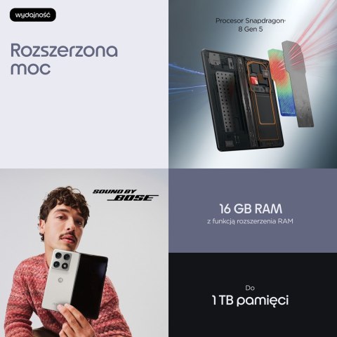 Motorola Razr Fold 5G 16/512GB PANTONE Lily White