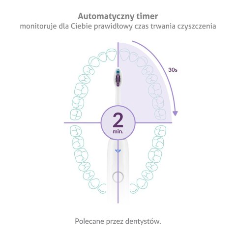 Szczoteczka soniczna TrueLife SonicBrush Clean70 UV