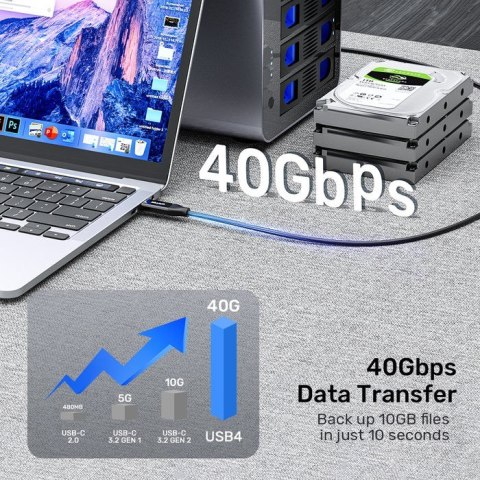 UNITEK KABEL USB-C 4.0 PD 100W 40 GBPS 8K 2M