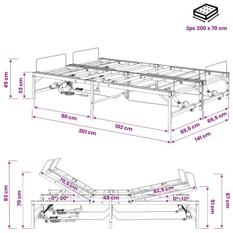 Elektro Regulowany Stelaż Łóżka Czarny 140 x 200 cm Stal