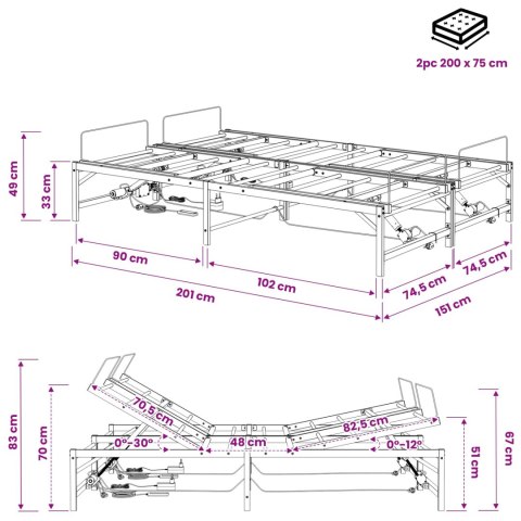Elektro Regulowany Stelaż Łóżka Czarny 150 x 200 cm Stal