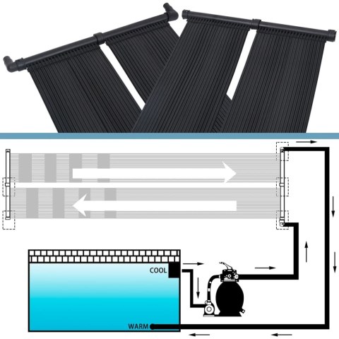 Panele solarne do podgrzewania basenu, 6 szt., 80x310 cm