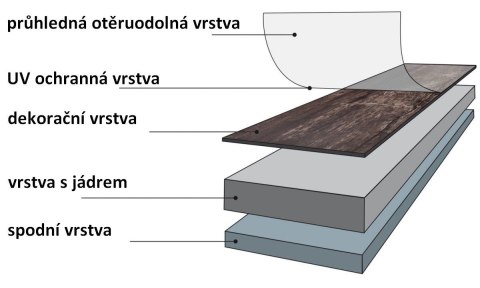 Podłoga winylowa STILISTA 20 m2 - krem ​​kamforowy