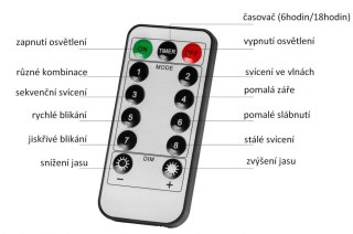 Świąteczne oświetlenie - 5 m, 50 LED, kolorowe, przewód ziel
