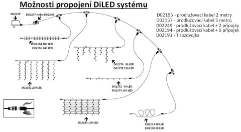 Diled przedłużacz z 2 połączeniami