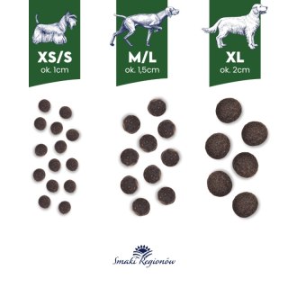 BALTICA SMAKI REGIONÓW Kaczka z gruszką XS / S 6kg