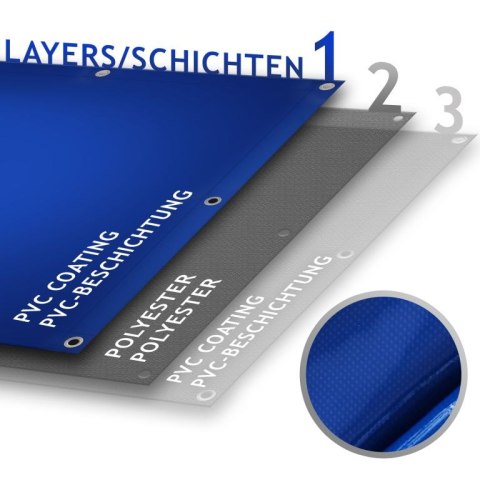Plandeka JAGO 650 g/m², aluminiowe oczka, niebieska, 3x5 m