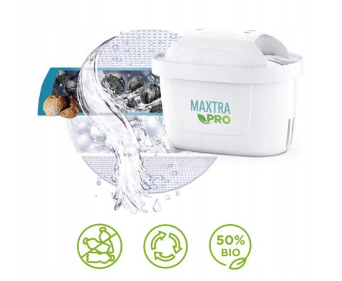 Dzbanek filtrujący BRITA Style ESSENTIAL XL piaskowy + Filtr MX Pro Pure Performance ?