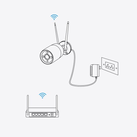 Kamera IP do monitoringu Reolink W320