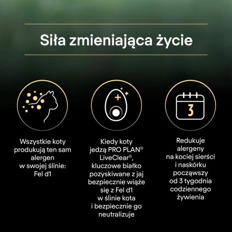 PURINA PRO PLAN LIVECLEAR STERILISED ADULT Bogata w Łososia 1,4kg