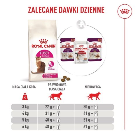 ROYAL CANIN FHN Cat Exigent Fussy 10kg