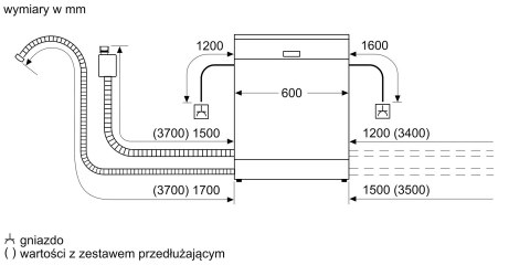 Zmywarka do zabudowy BOSCH SMU2HVS06E pełen front stal nierdzewna