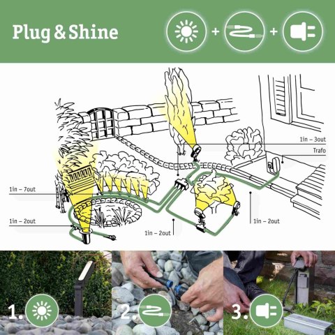 Oprawa ogrodowa Plug & Shine CHOINKA LED DIM 2.8W 3000K 260lm IP67 24V biały / tworzywo