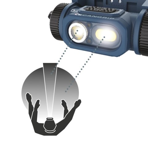 Lampa czołowa LED z czujnikiem HORIZON 03.5621