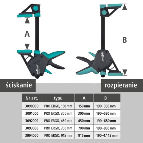 Ścisk jednoręczny PRO ERGO 915 mm wolfcraft