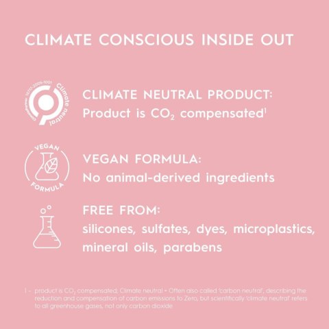 Szampon Kerasilk ESSENTIALS 750 ml