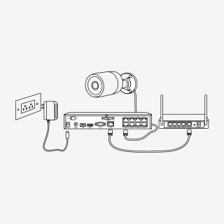 Kamera IP do monitoringu Reolink P330