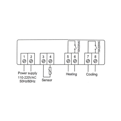 Termostat 230V STC-1000 E6114