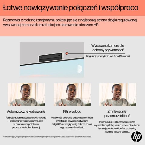HP AIO 24-cr0184nw Ryzen 3 7320U 23.8"FHD IPS 250nits AG 16GB LPDDR5 SSD512 Radeon 610M Cam720p kB+Mouse NoOS Shell White 2Y