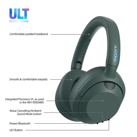 Słuchawki SONY WH-ULT900NH szaro-zielone (OUTLET)
