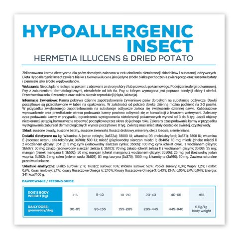 VetExpert Veterinary Diet Hypoallergenic Insect dog 12kg (WYPRZEDAŻ)