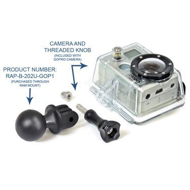 Uniwersalny adapter do kamery sportowej RAM®