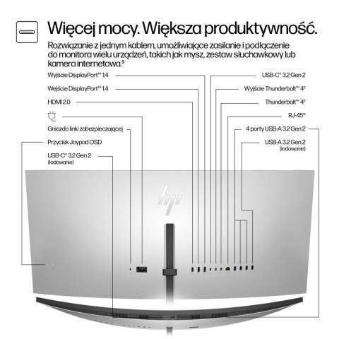 Monitor HP LED 37,5" S7 Pro 738pu (8K167AA) Curved IPS WQHD+ HDR400 RJ-45 ThunderBolt 4