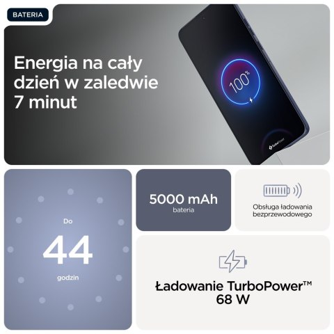 Motorola Edge 60 Neo 8/256GB 5G PANTONE Grey