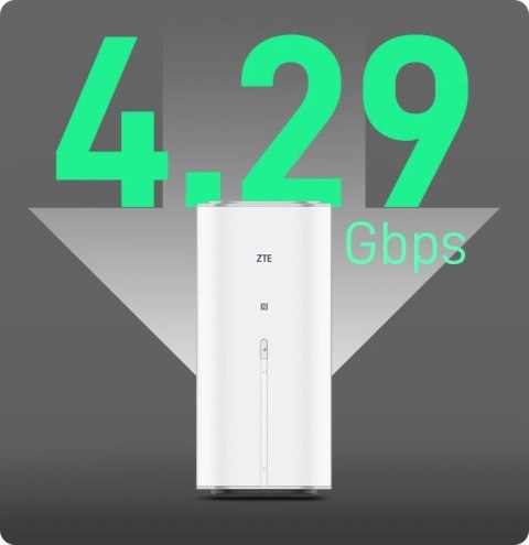 Router ZTE G5 Ultra 5G (MC8512) Rrouter stacjonarny SIM 5G Ultra z WiFi7 (OUTLET)