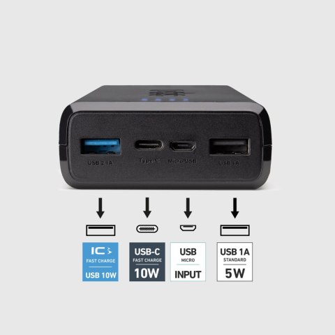 Powerbank 20000 mAh USB-A USB-C - czarny